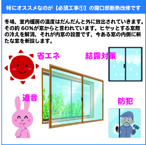 こどもみらい住宅支援事業3