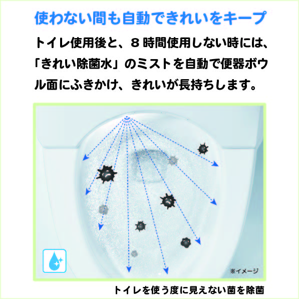 使わない間も自動できれいをキープ