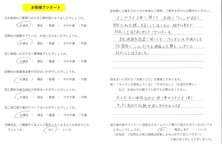 齋藤様インプラスアンケート