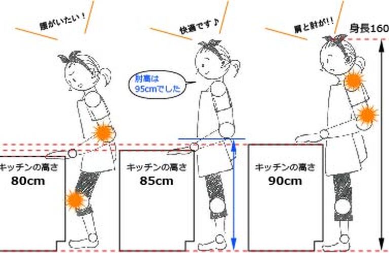 4e1697c3a0770f41c4f9584c66ca4f68