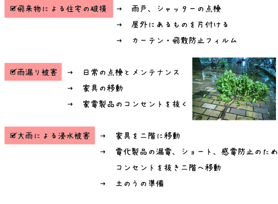 チェック