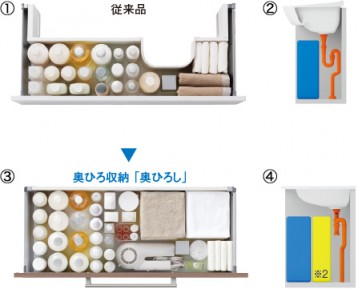 奥ひろ収納